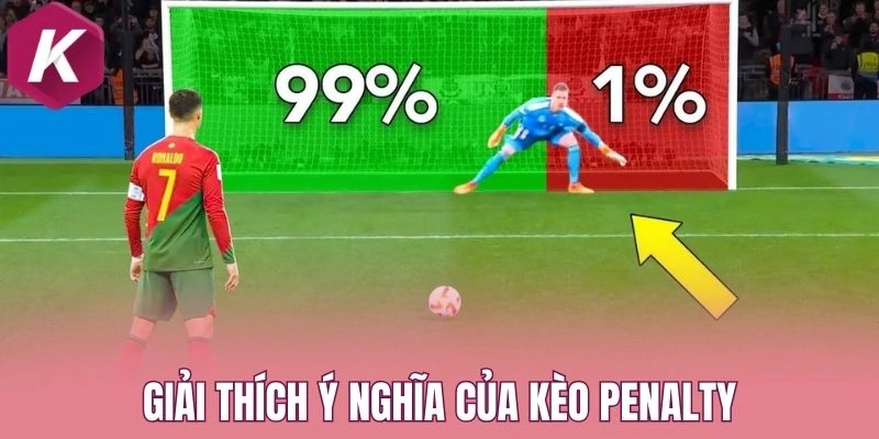 Giải thích ý nghĩa của kèo penalty