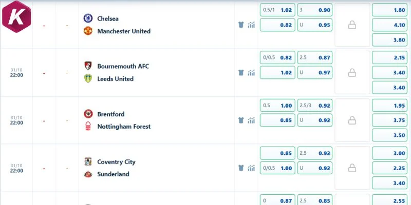 Nhận định kèo Bournemouth vs Leeds United