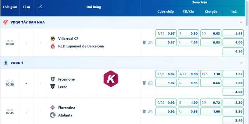 Nhận định kèo Fiorentina vs Atalanta chi tiết