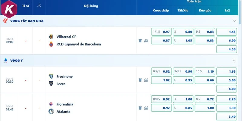 Nhận định kèo Frosinone vs Lecce
