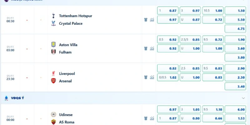 nhan-dinh-keo-liverpool-vs-arsenal