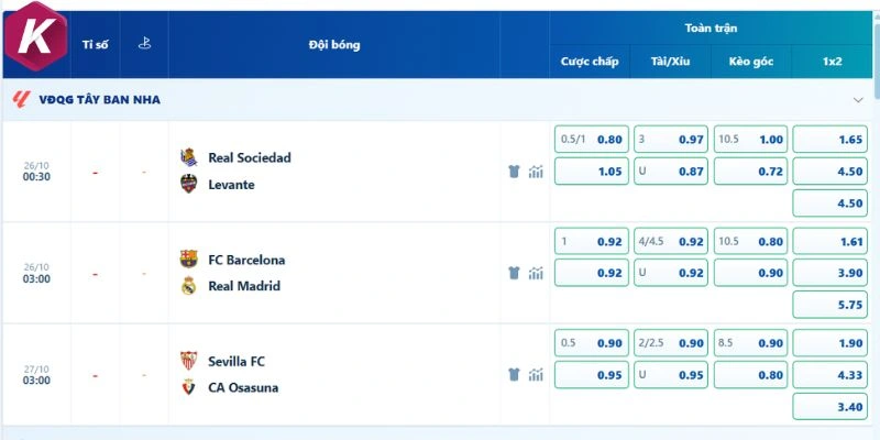 Nhận định kèo nhà cái Sociedad vs Levante