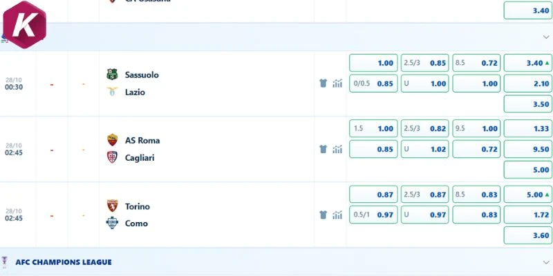 Nhận định tỷ lệ kèo Sassuolo vs Lazio