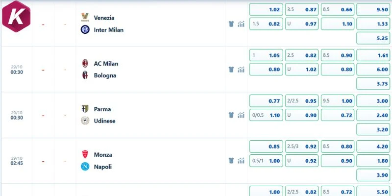 Soi kèo bóng đá Venezia vs Inter Milan